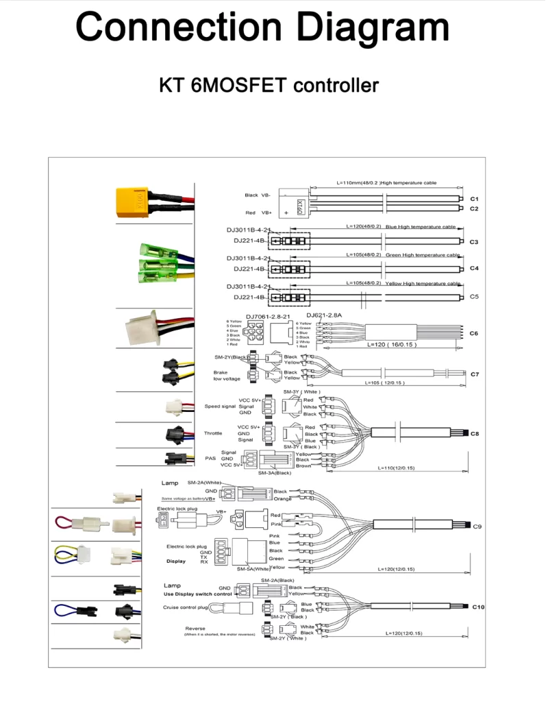 36V 17A MOTOR KONTROLCÜ (BEYİN) -SM Fişli