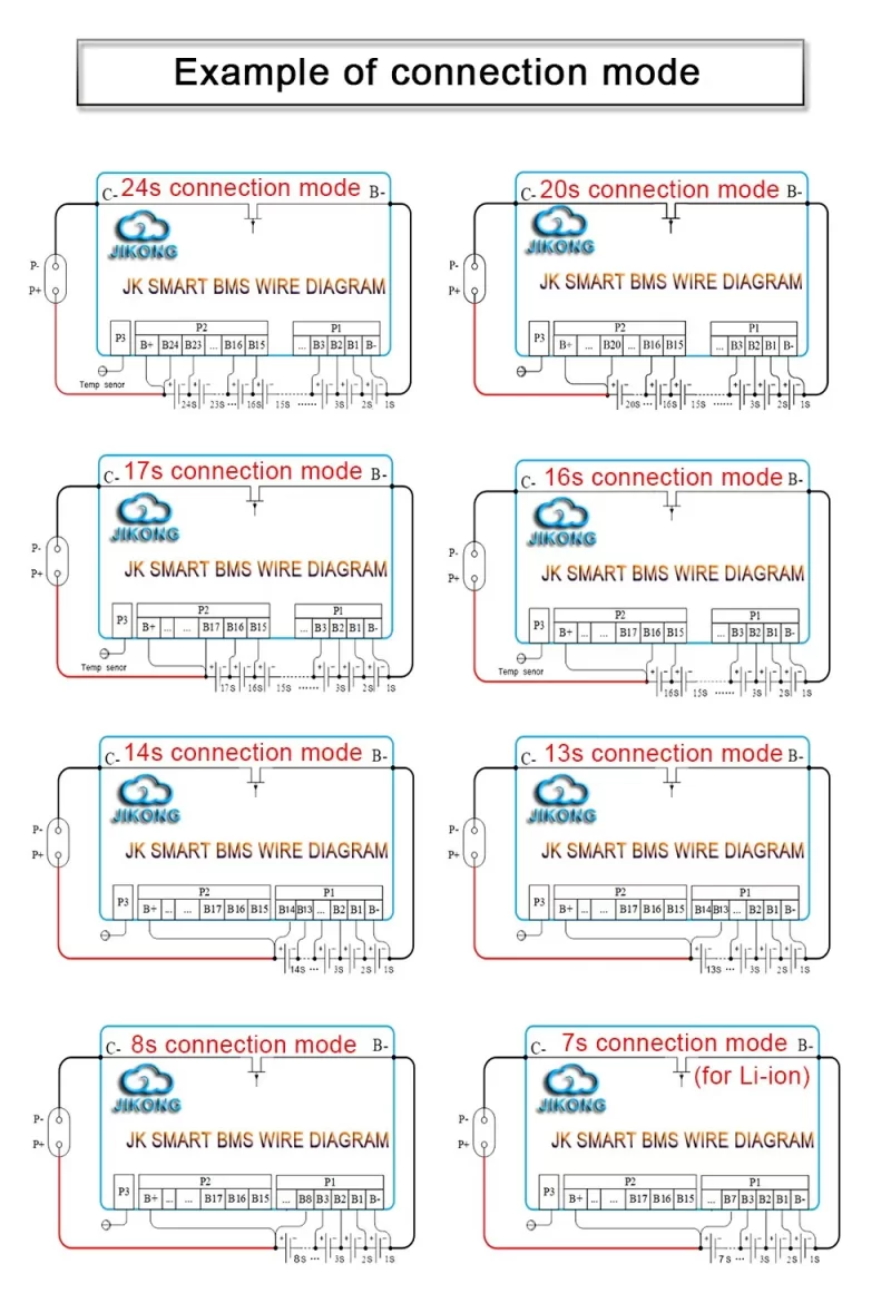 Ji Kong JK Smart BMS 8S-24S 40A Lion - LiFePO4 - LTO ( 8S-24S)