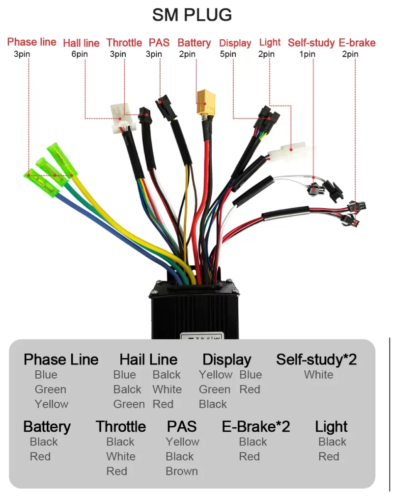 36V 17A MOTOR KONTROLCÜ (BEYİN) -SM Fişli