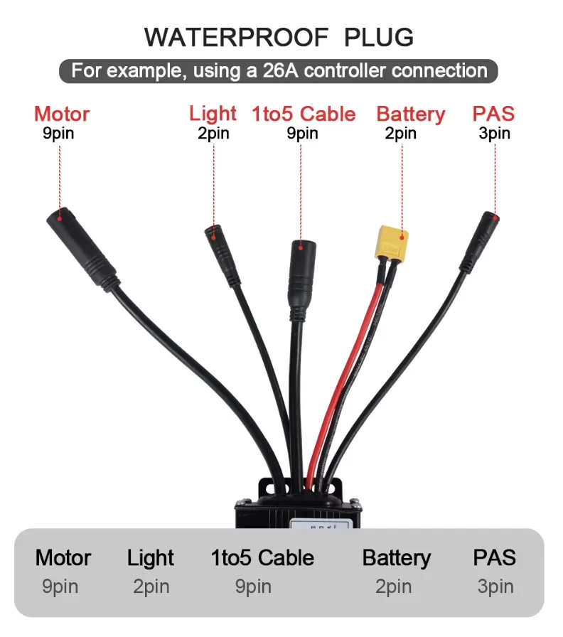 36V 17A MOTOR KONTROLCÜ (BEYİN) -WP Fişli